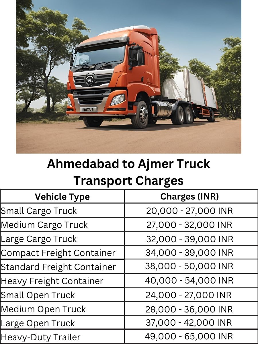 Ahmedabad to Ajmer Truck Transport Charges