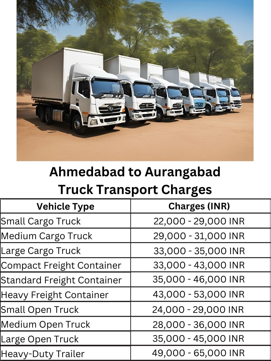 Ahmedabad to Aurangabad Truck Transport Charges