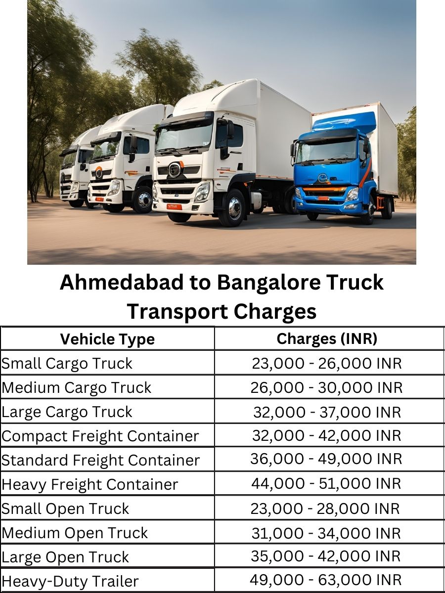 Ahmedabad to Bangalore Truck Transport Charges