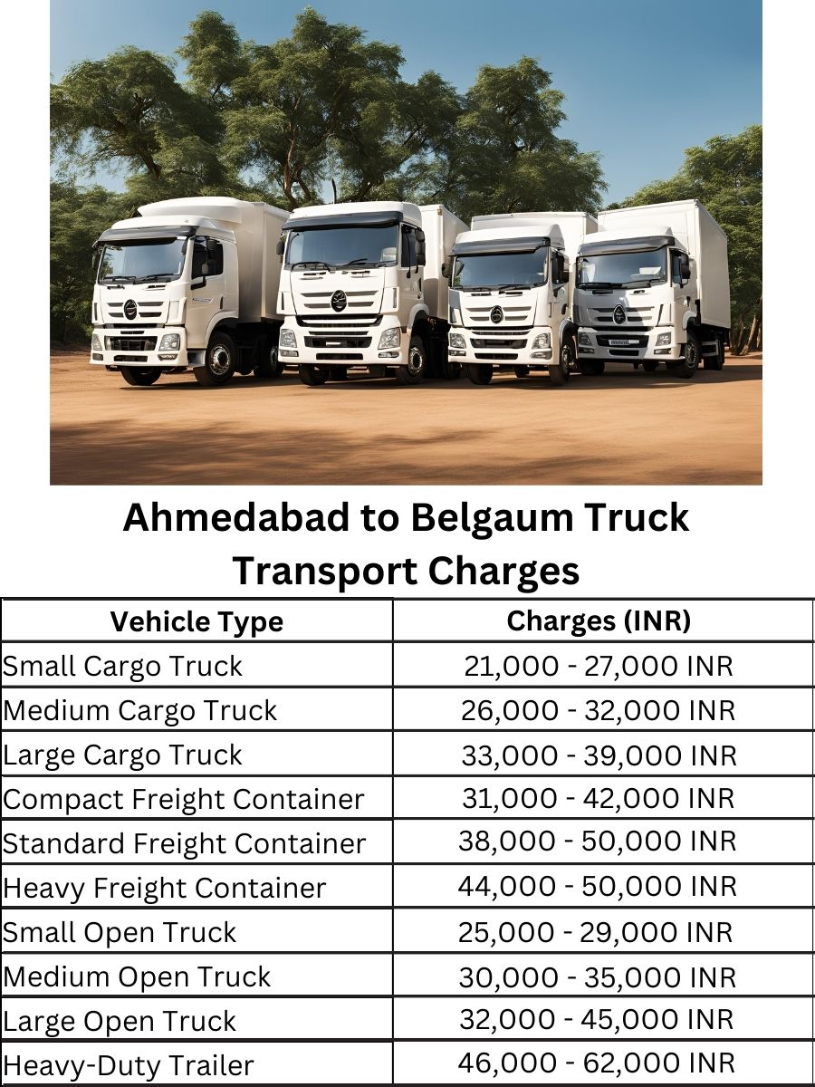 Ahmedabad to Belgaum Truck Transport Charges