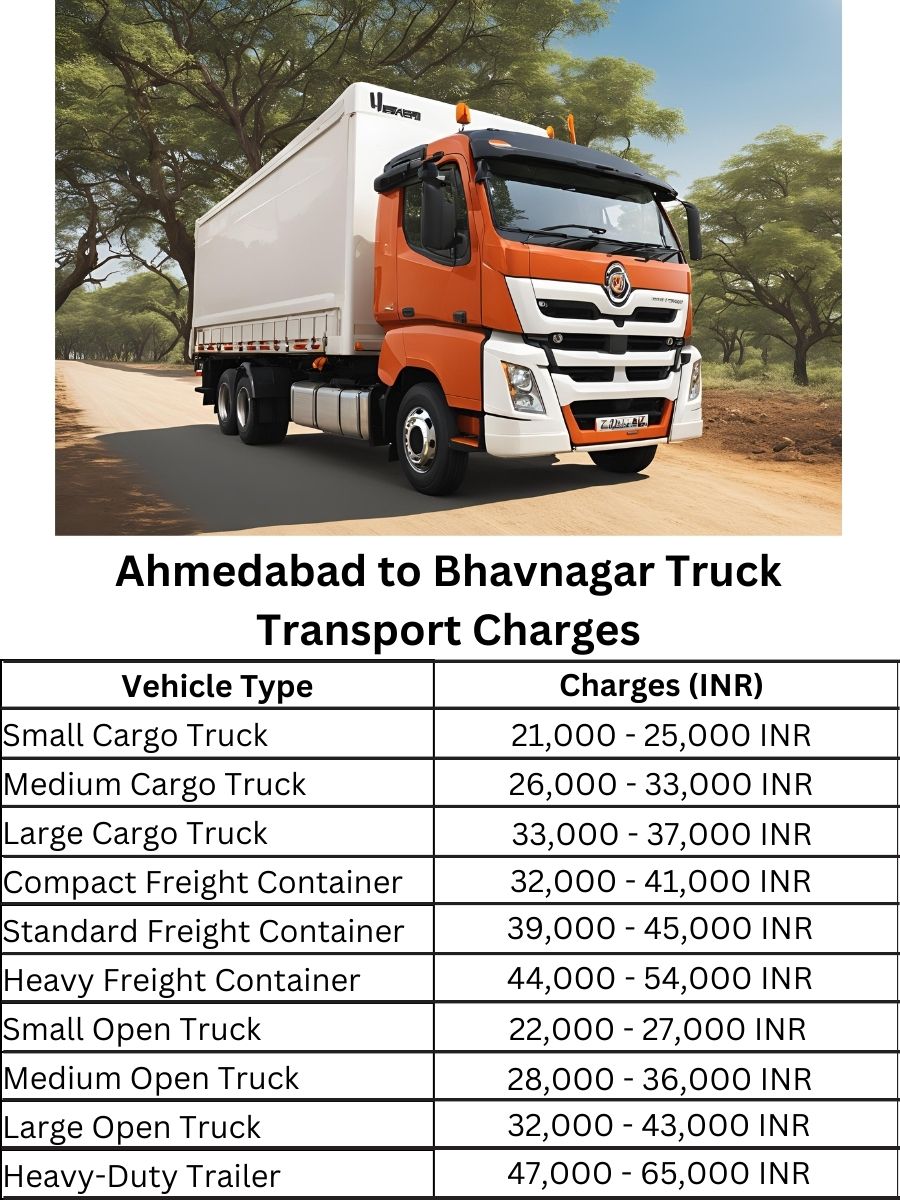 Ahmedabad to Bhavnagar Truck Transport Charges