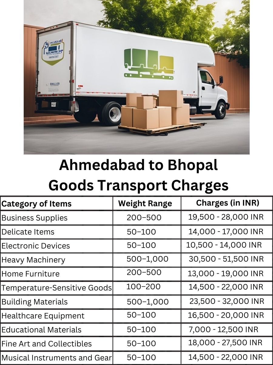 Goods Transport Charges from Ahmedabad to Bhopal