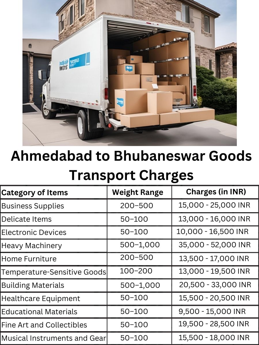 Goods Transport Charges from Ahmedabad to Bhubaneswar