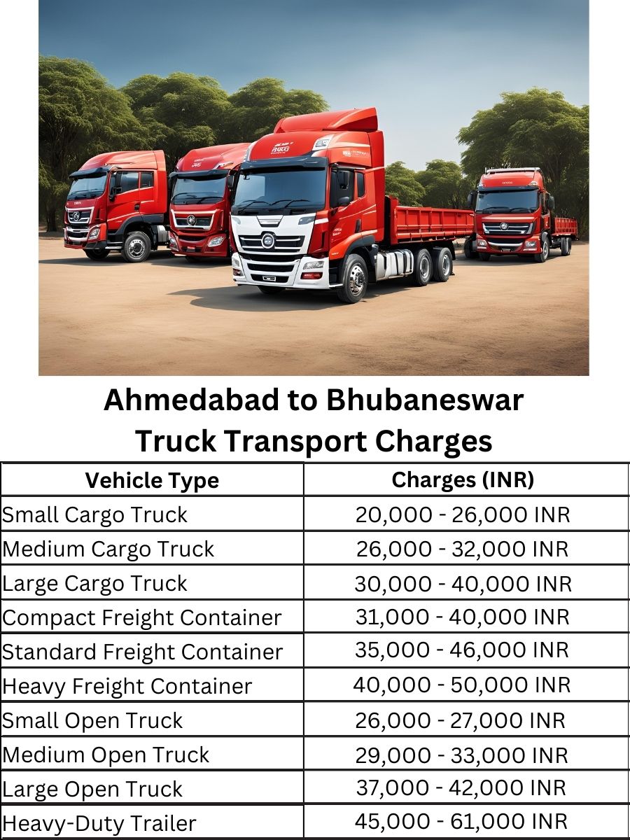 Ahmedabad to Bhubaneswar Truck Transport Charges
