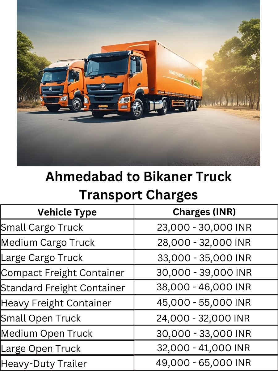 Ahmedabad to Bikaner Truck Transport Charges