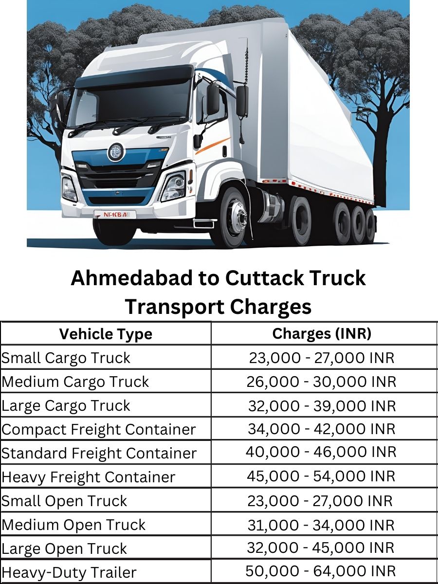 Ahmedabad to Cuttack Truck Transport Charges