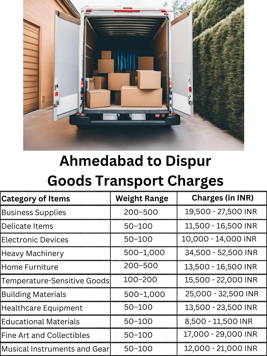 Goods Transport Charges in Ahmedabad to Dispur