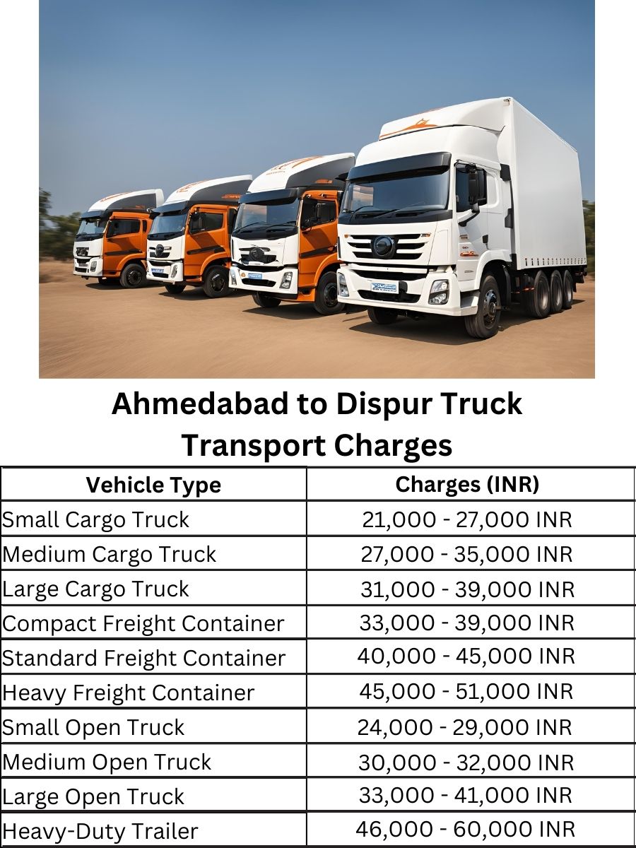 Ahmedabad to Dispur Truck Transport Charges