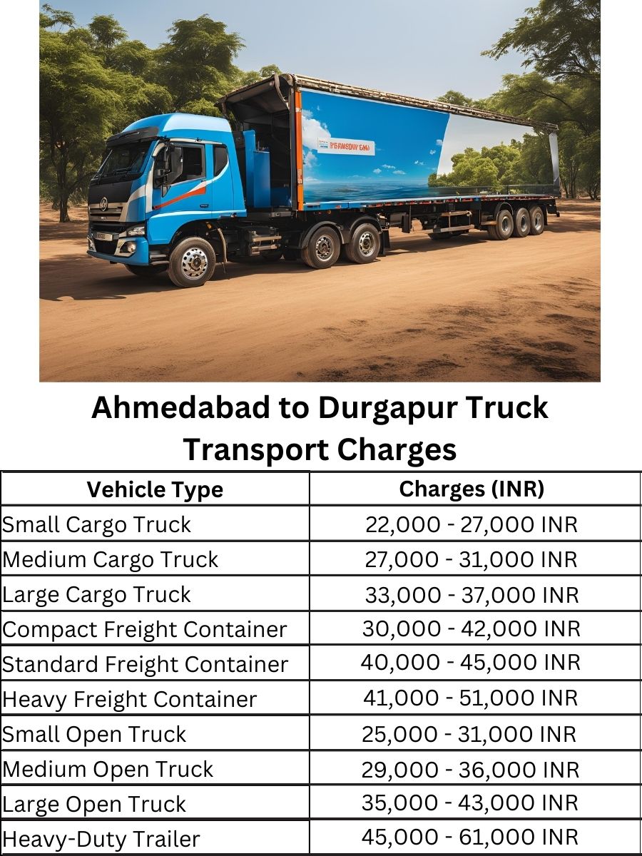 Ahmedabad to Durgapur Truck Transport Charges