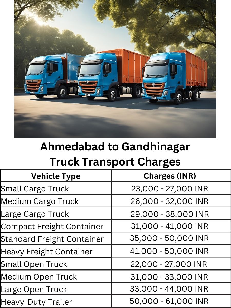 Ahmedabad to Gandhinagar Truck Transport Charges