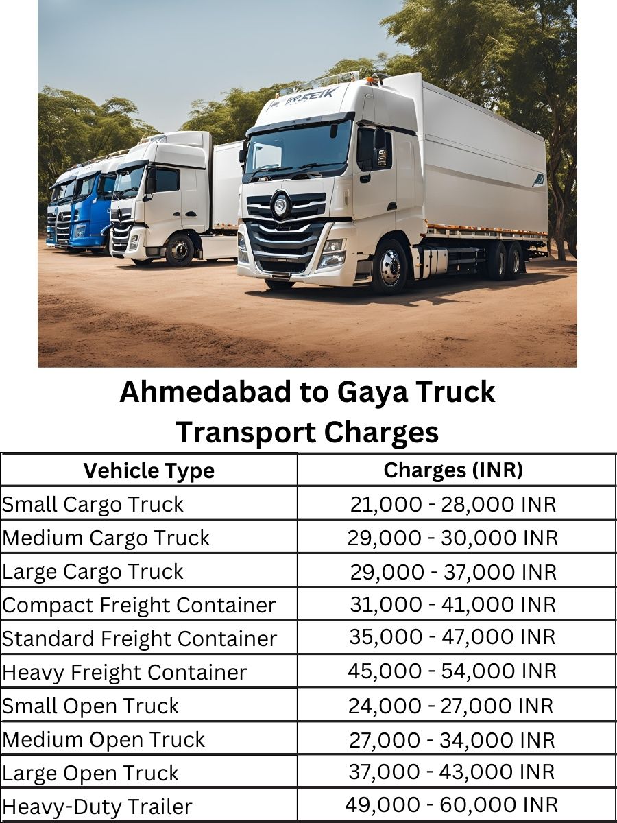 Ahmedabad to Gaya Truck Transport Charges