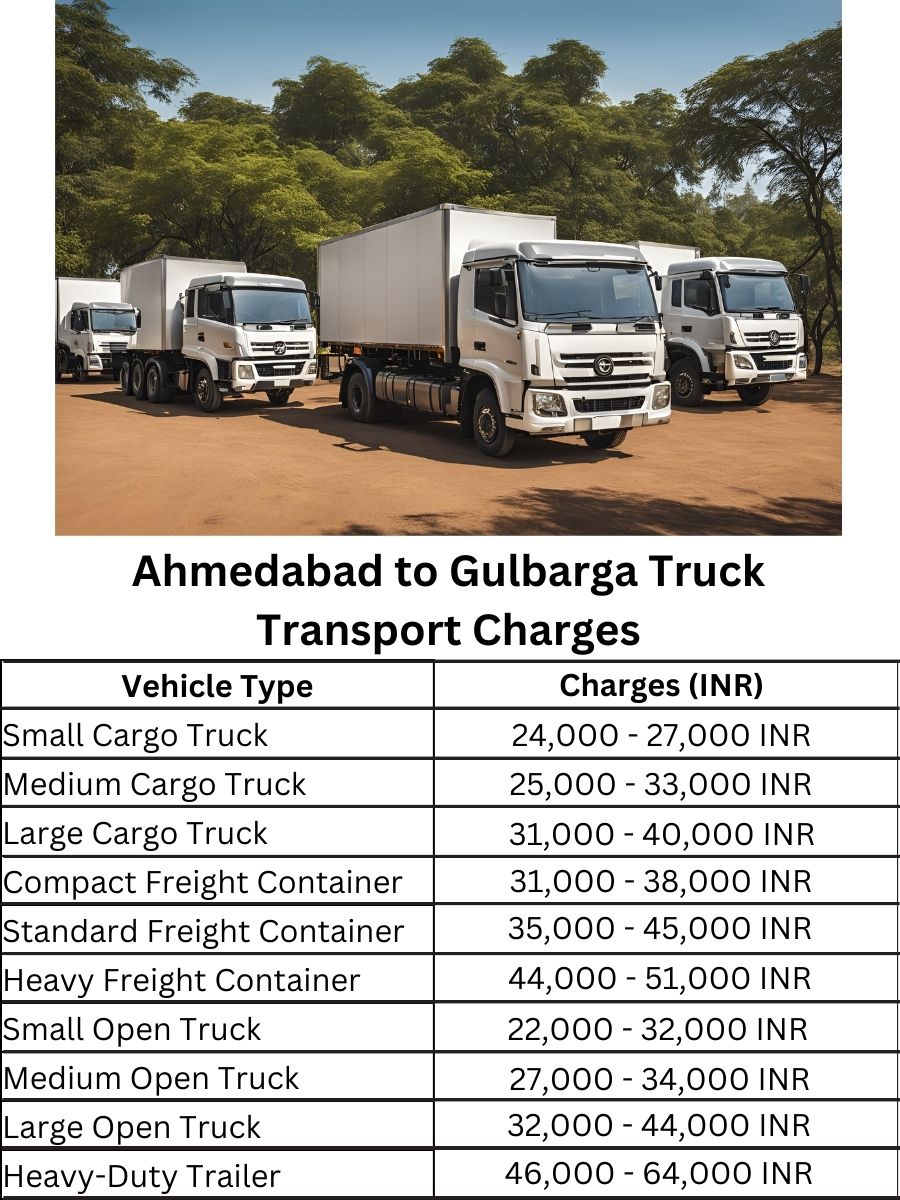 Ahmedabad to Gulbarga Truck Transport Charges