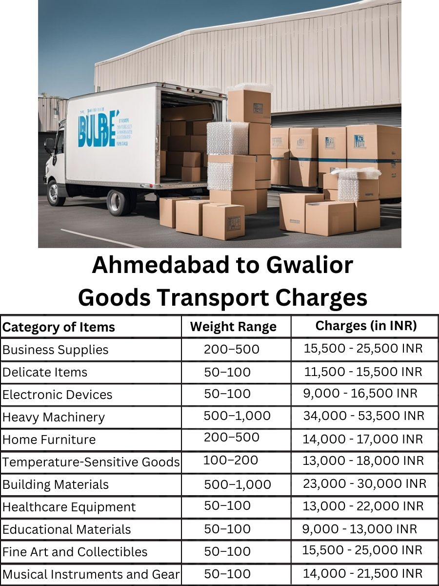 Goods Transport Charges in Ahmedabad to Gwalior