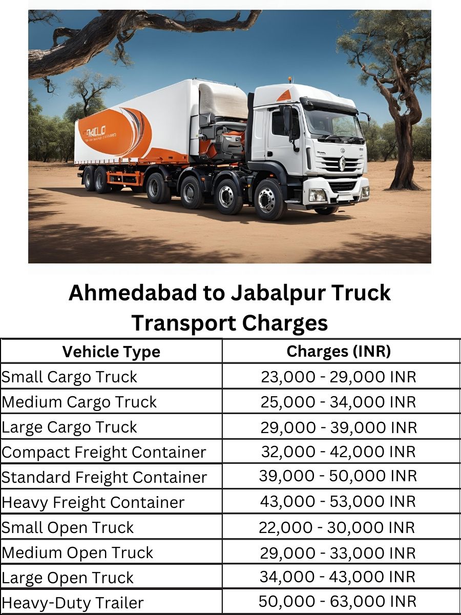 Ahmedabad to Jabalpur Truck Transport Charges