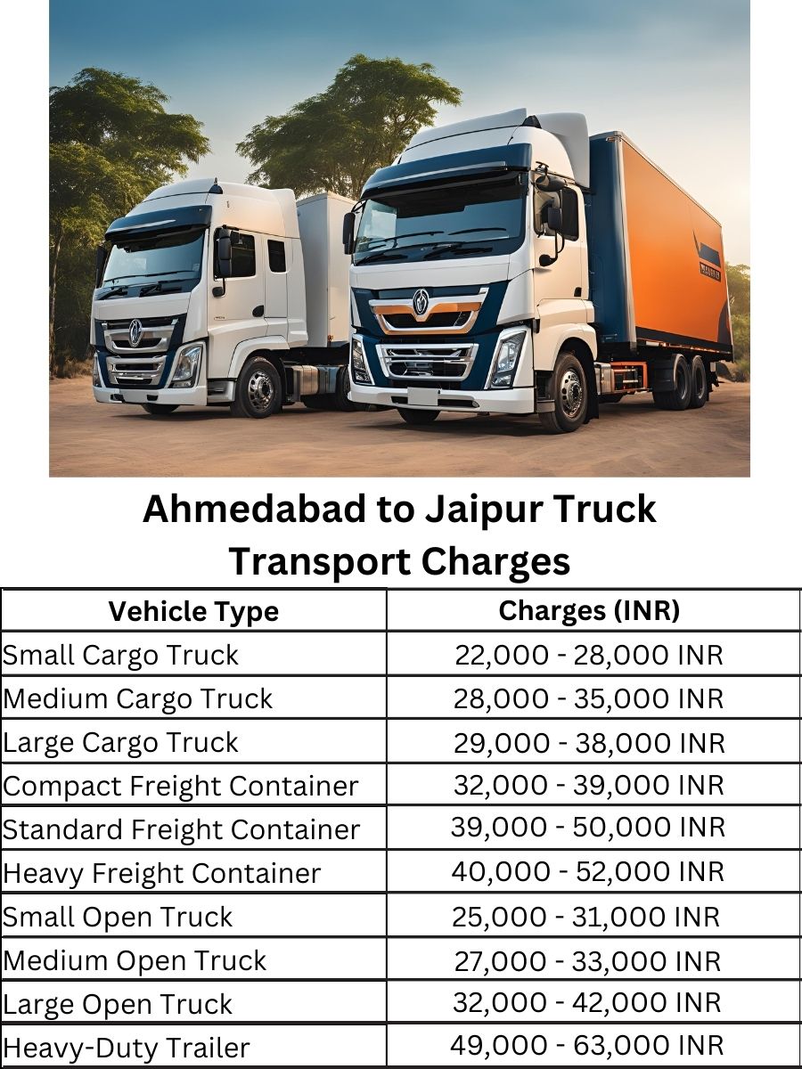 Ahmedabad to Jaipur Truck Transport Charges