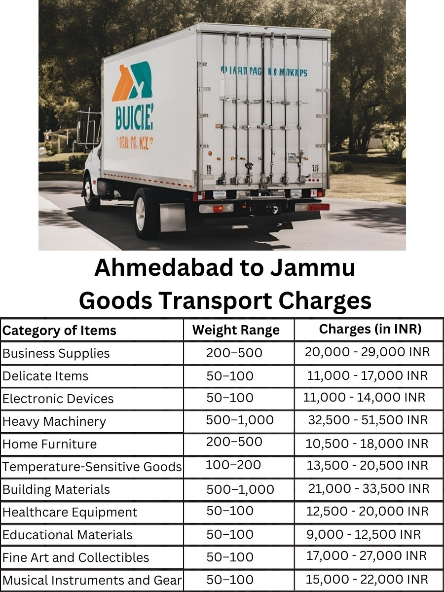 Goods Transport Charges in Ahmedabad to Jammu
