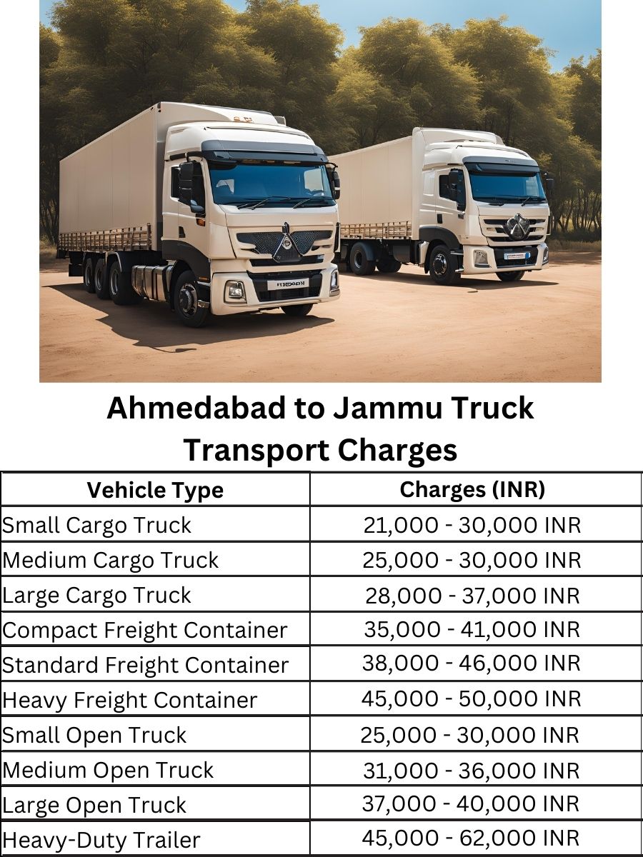 Ahmedabad to Jammu Truck Transport Charges