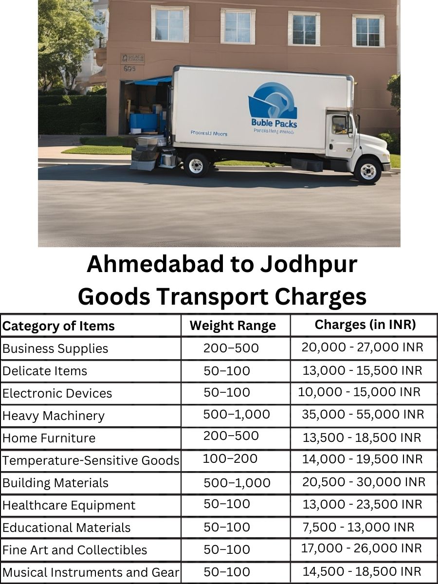 Goods Transport Charges in Ahmedabad to Jodhpur