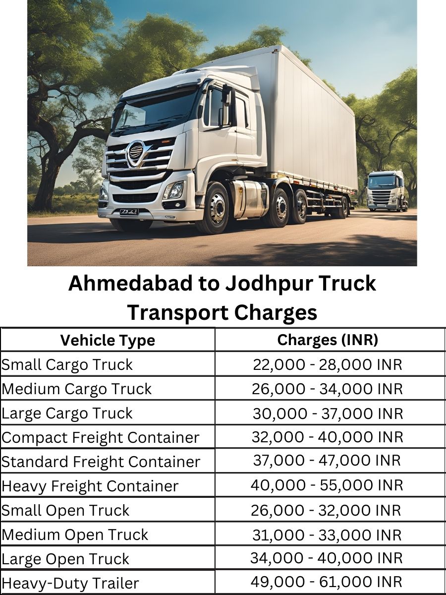 Ahmedabad to Jodhpur Truck Transport Charges