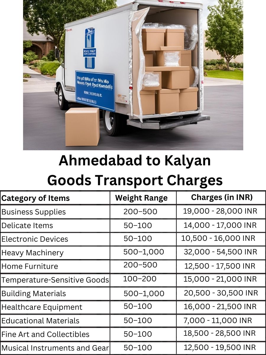 Goods Transport Charges in Ahmedabad to Kalyan