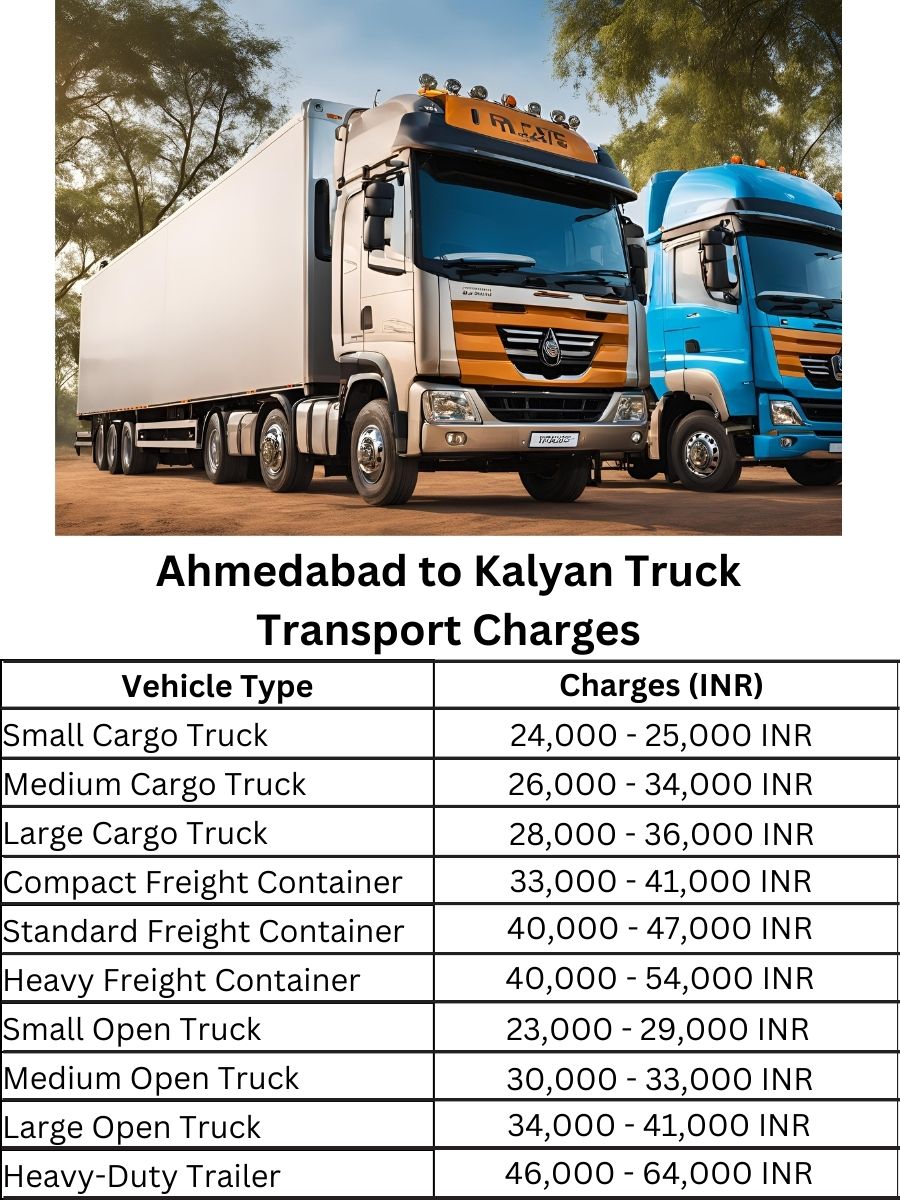 Ahmedabad to Kalyan Truck Transport Charges