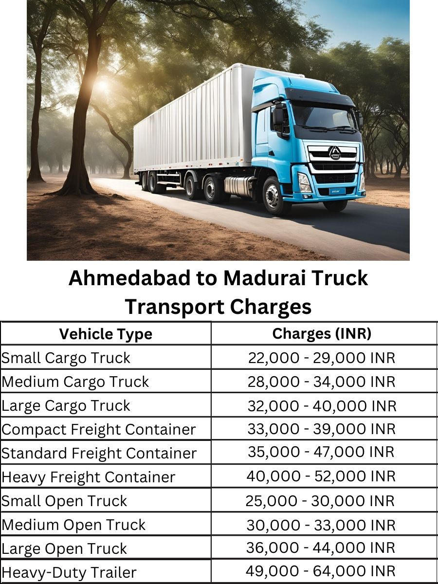 Ahmedabad to Madurai Truck Transport Charges