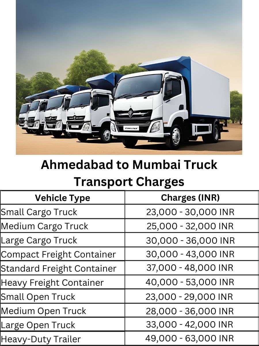 Ahmedabad to Mumbai Truck Transport Charges