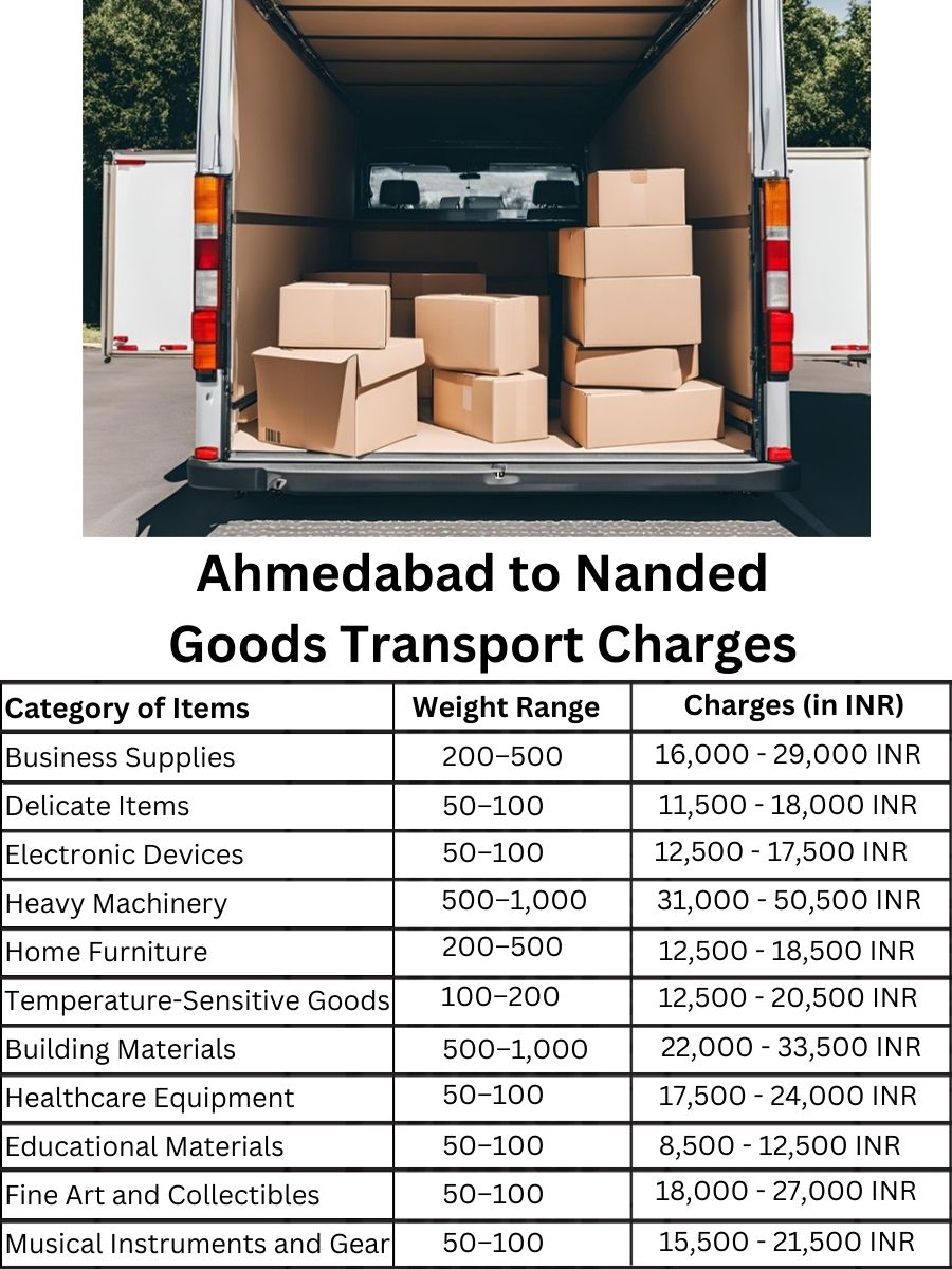 Goods Transport Charges in Ahmedabad to Nanded