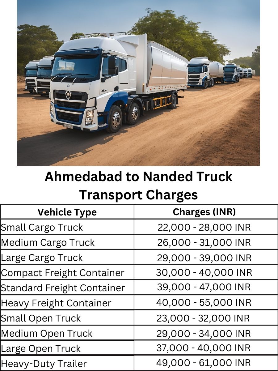 Ahmedabad to Nanded Truck Transport Charges
