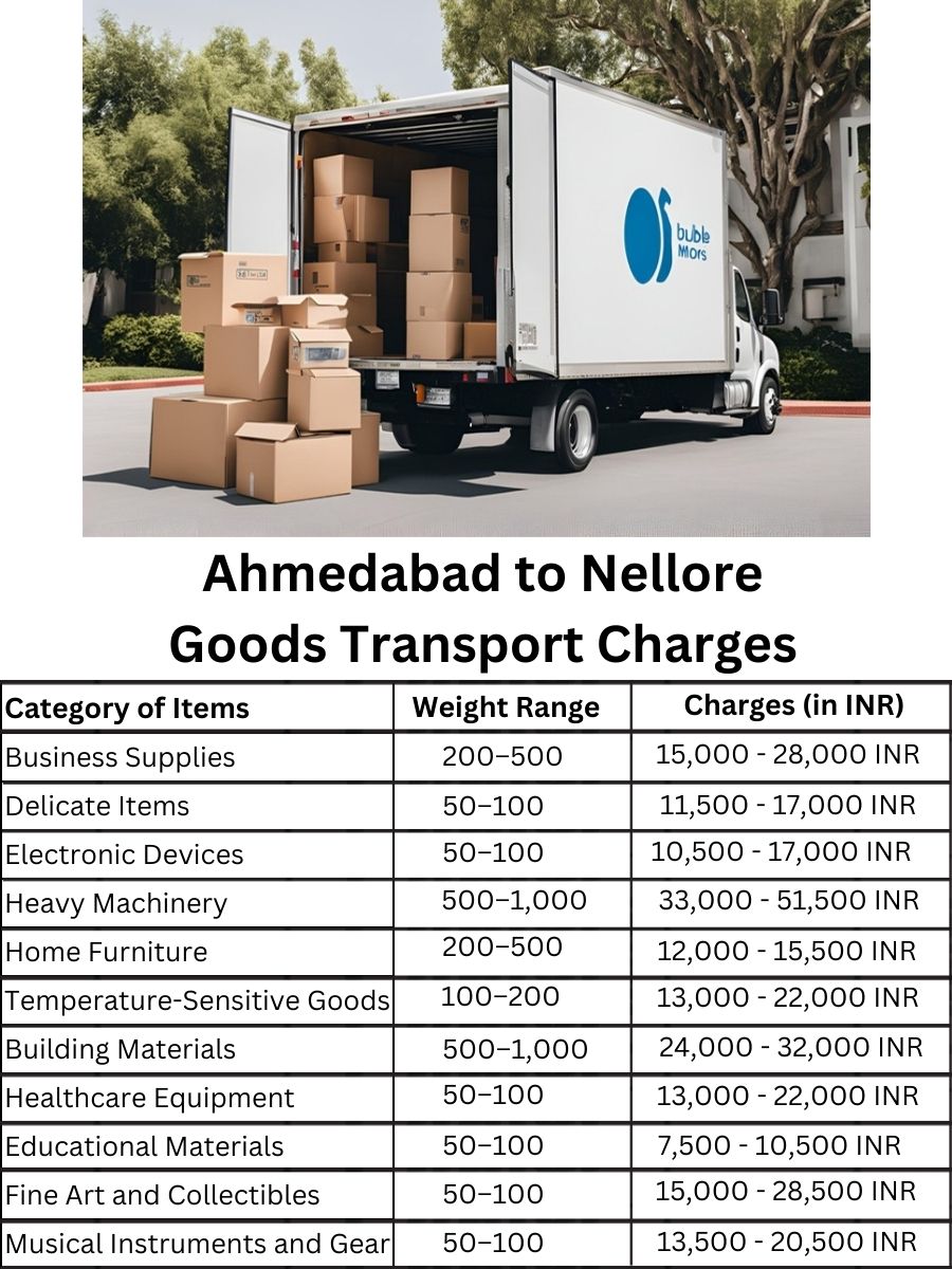Goods Transport Charges in Ahmedabad to Nellore