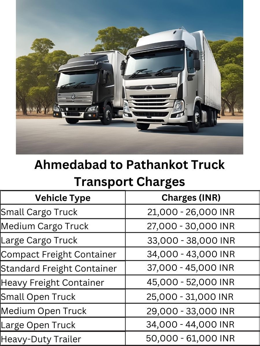 Ahmedabad to Pathankot Truck Transport Charges