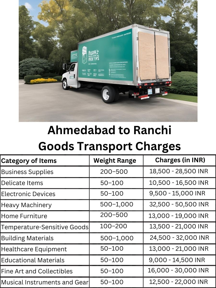 Goods Transport Charges in Ahmedabad to Ranchi