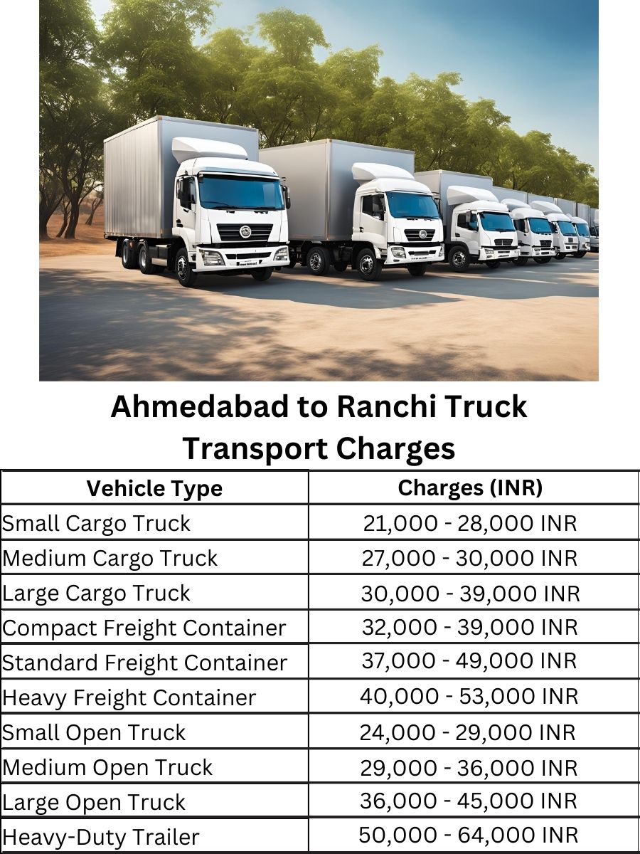 Ahmedabad to Ranchi Truck Transport Charges