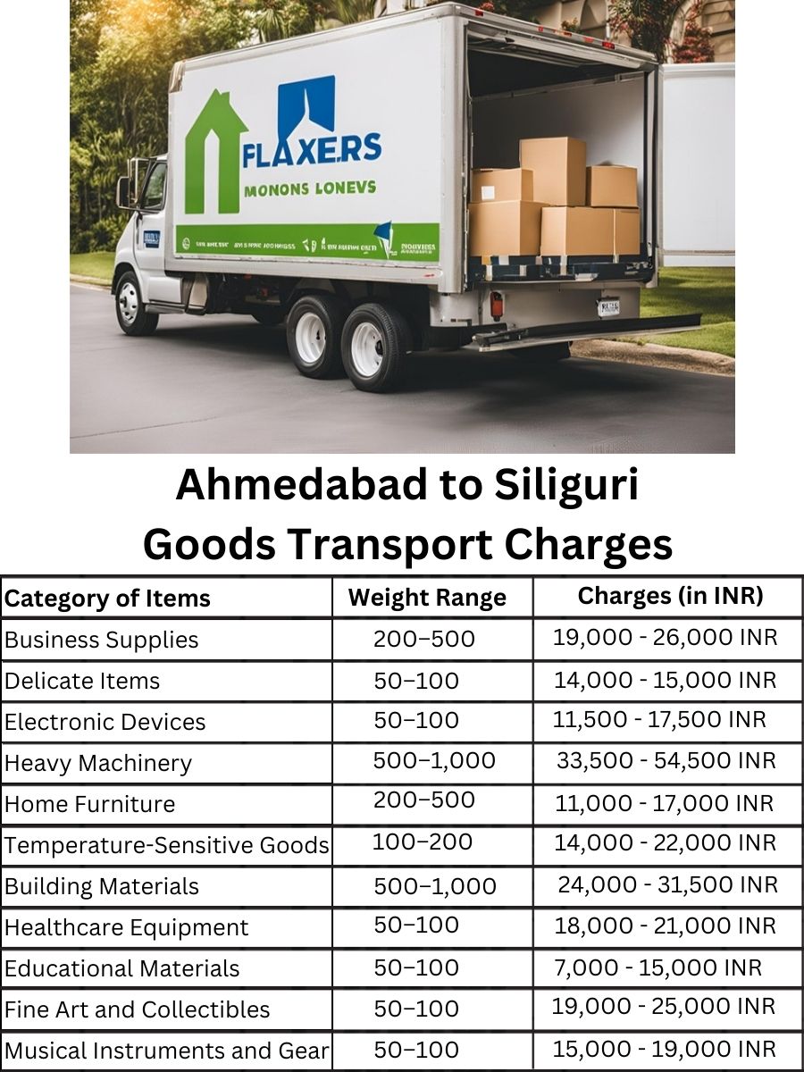 Goods Transport Charges in Ahmedabad to Siliguri
