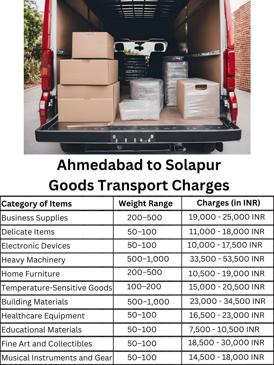 Goods Transport Charges in Ahmedabad to Solapur