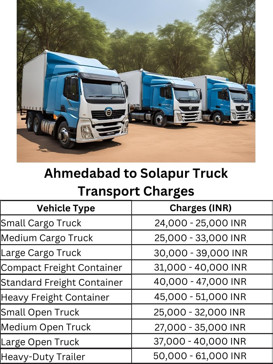 Ahmedabad to Solapur Truck Transport Charges
