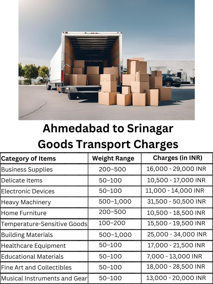 Goods Transport Charges in Ahmedabad to Srinagar