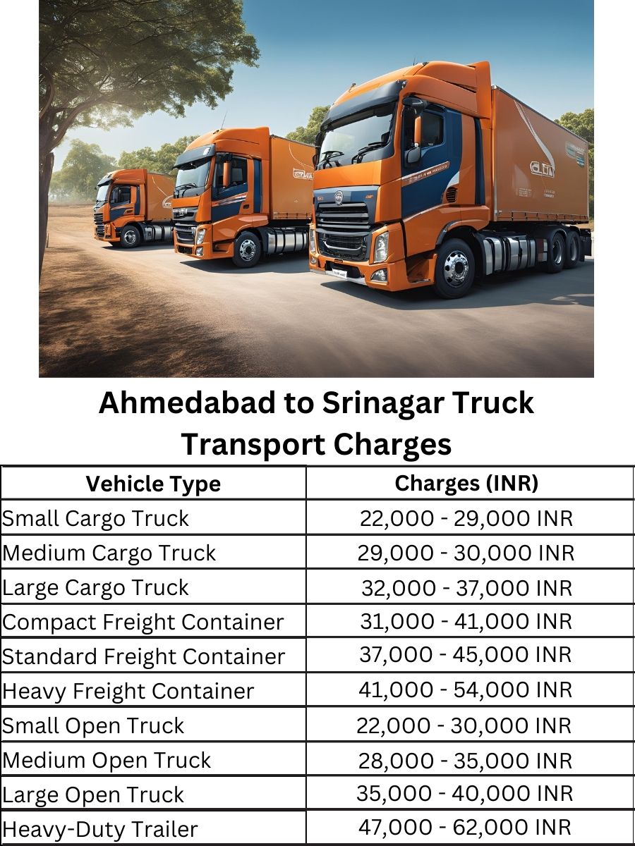 Ahmedabad to Srinagar Truck Transport Charges