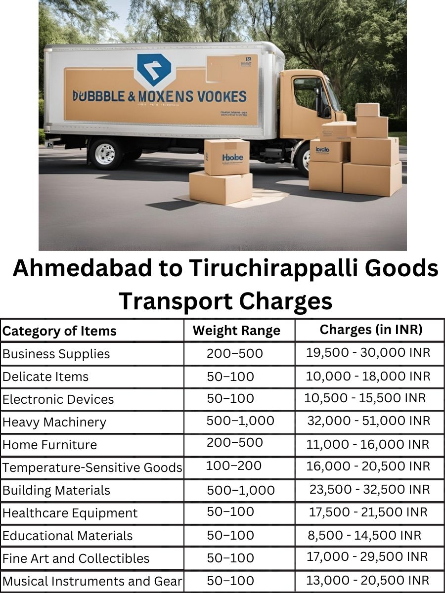 Goods Transport Charges in Ahmedabad to Tiruchirappalli