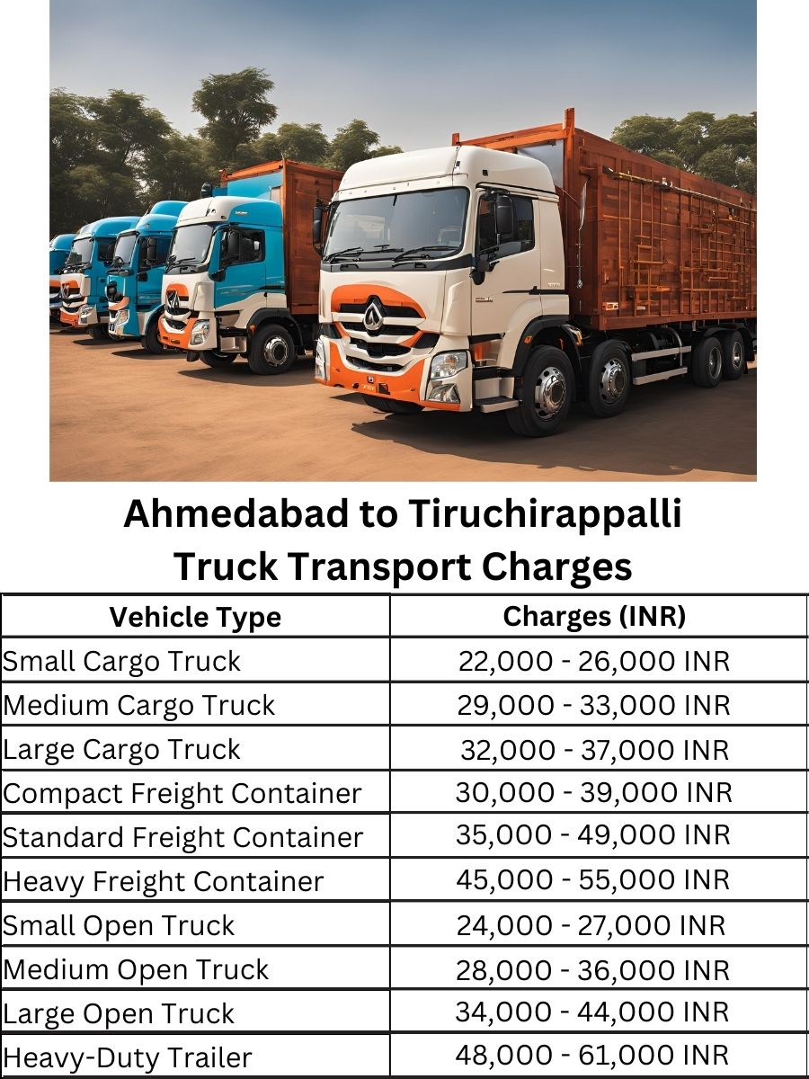 Ahmedabad to Tiruchirappalli Truck Transport Charges