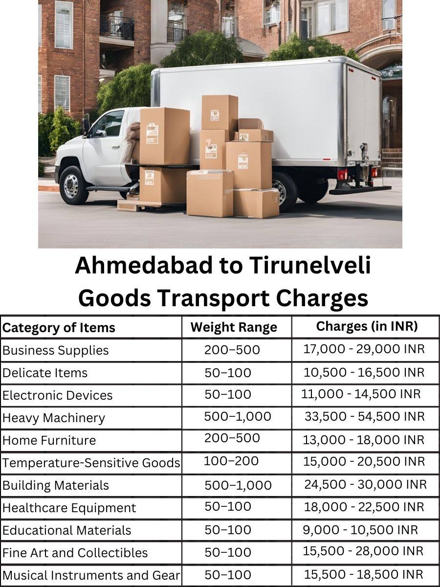 Goods Transport Charges in Ahmedabad to Tirunelveli