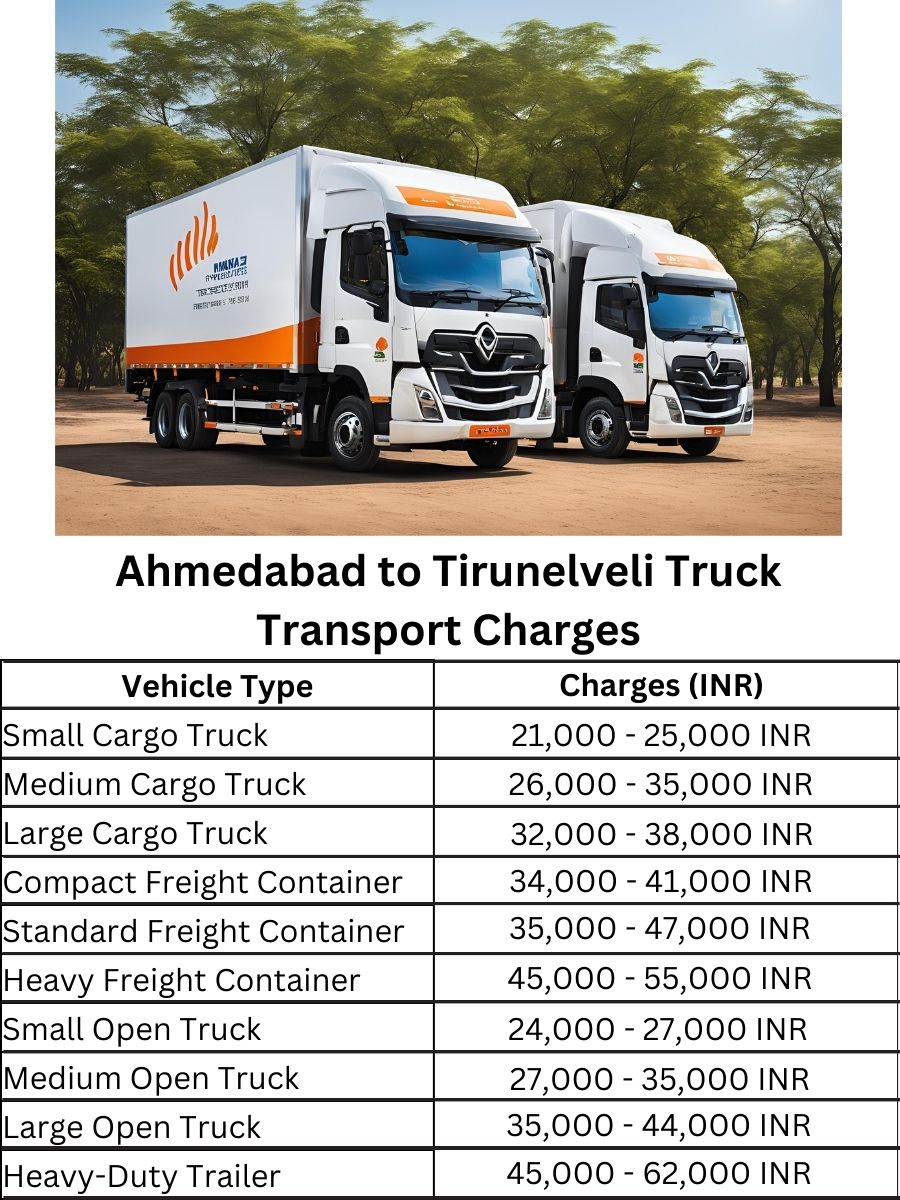 Ahmedabad to Tirunelveli Truck Transport Charges