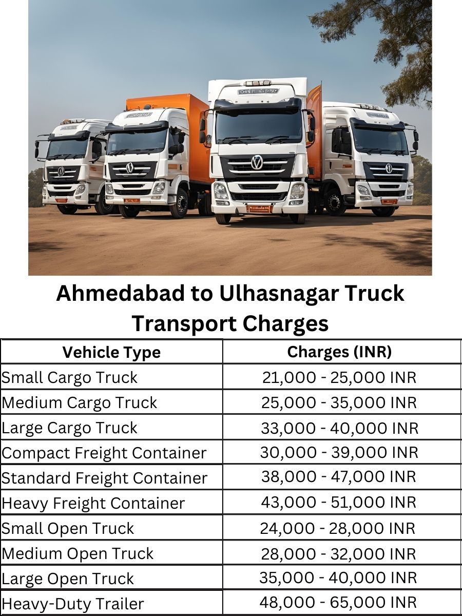 Ahmedabad to Ulhasnagar Truck Transport Charges