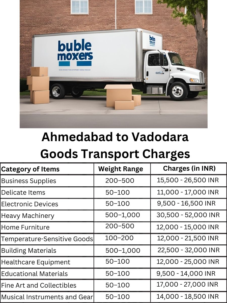 Goods Transport Charges in Ahmedabad to Vadodara