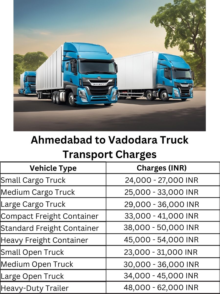 Ahmedabad to Vadodara Truck Transport Charges