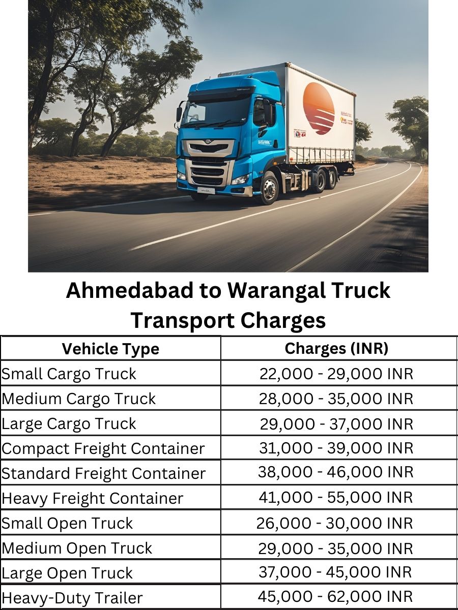 Ahmedabad to Warangal Truck Transport Charges