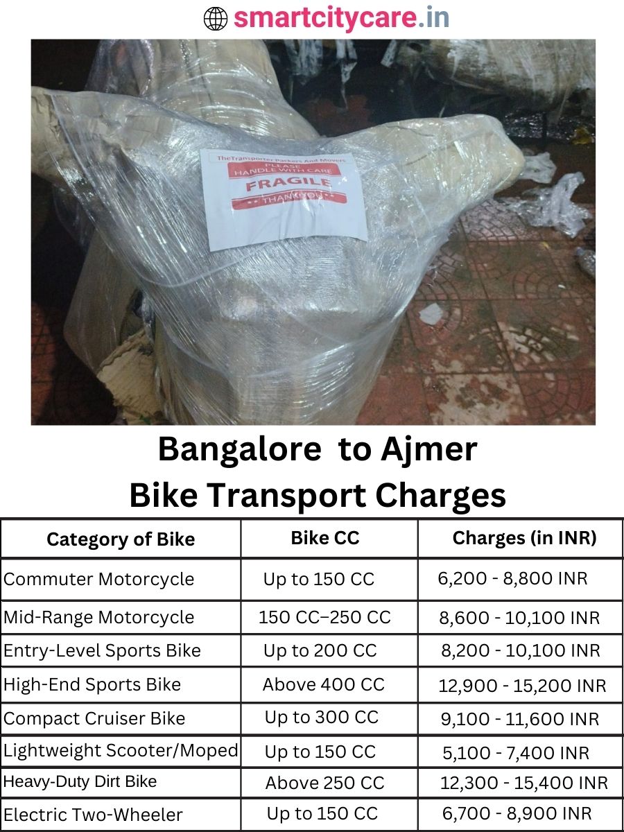 Bike transport charges from Bangalore to Ajmer