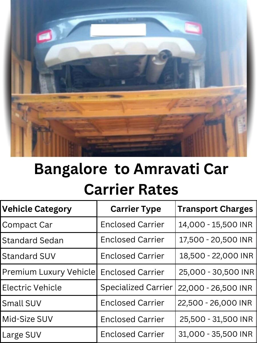 Car Carrier Rates from Bangalore to Amravati