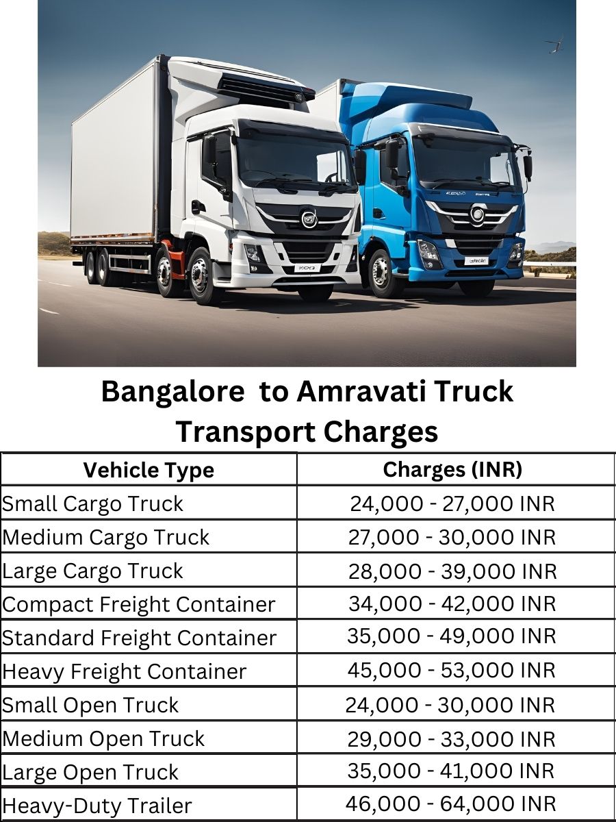 Bangalore to Amravati Truck Transport Charges