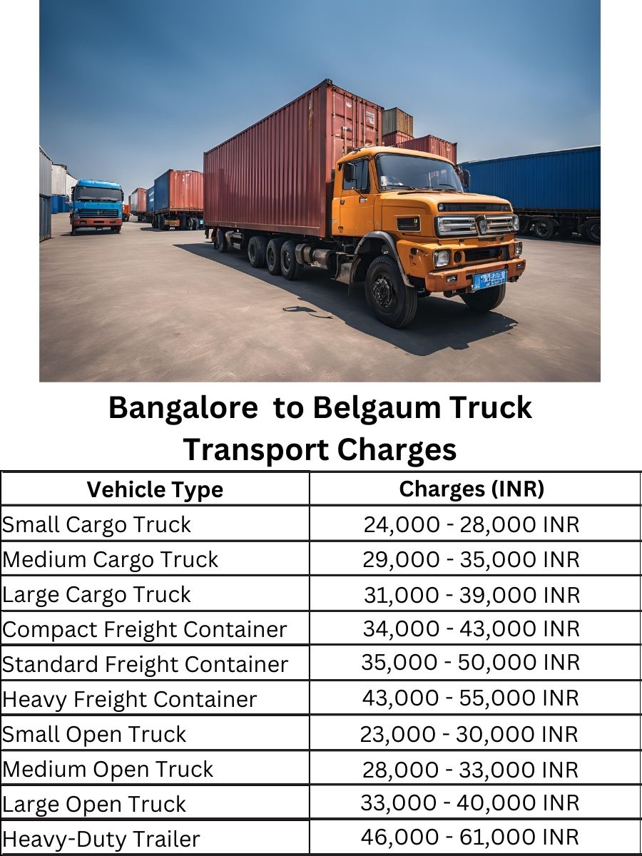 Bangalore  to Belgaum Truck Transport Charges